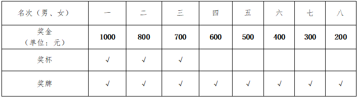 6686 - 幸運賽事盡在6686體育